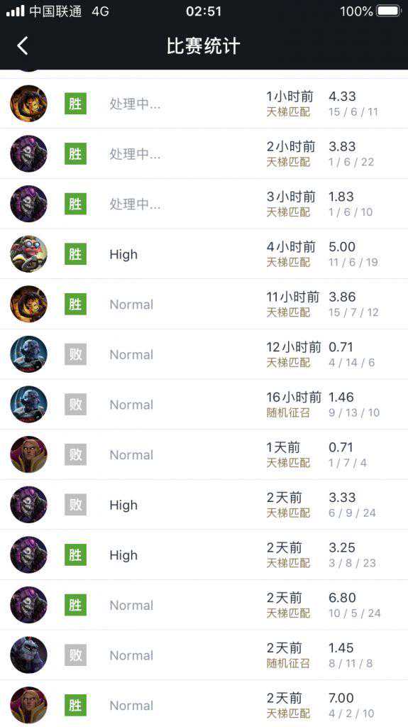 DOTA2:低分段推荐一手五号位小骷髅