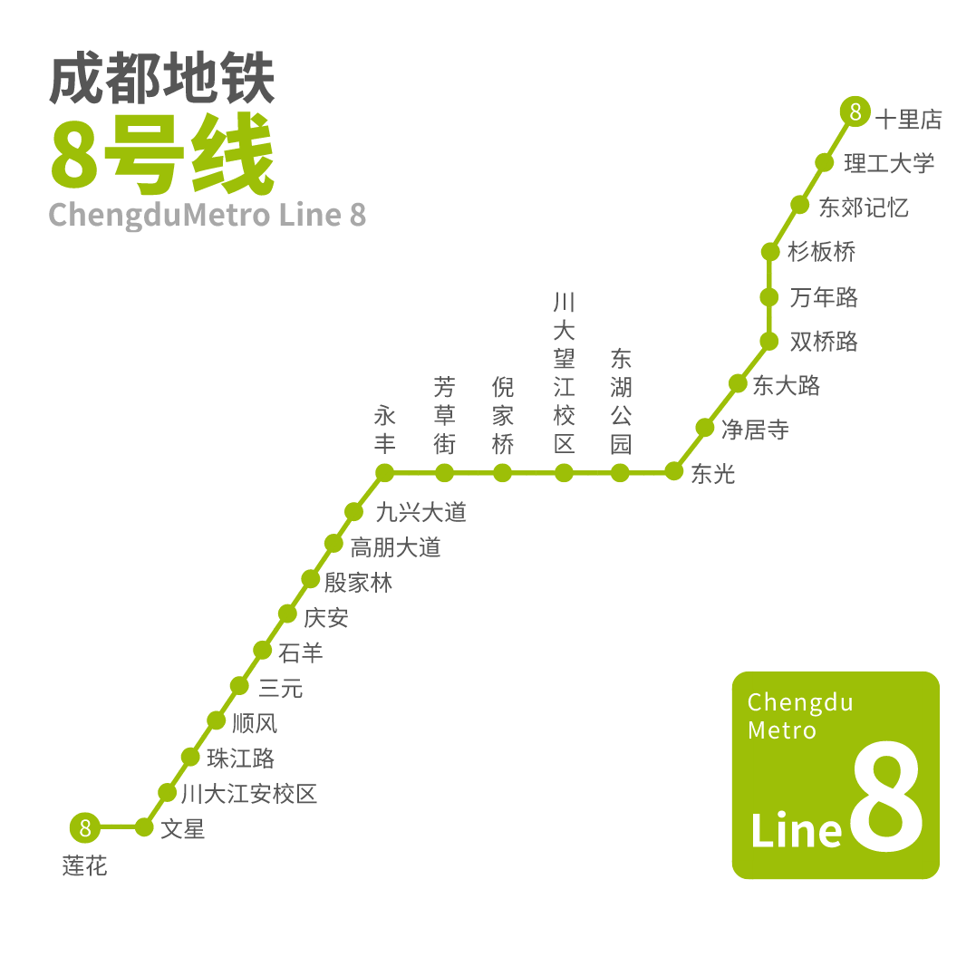 成都，小8，到底有多暖？
