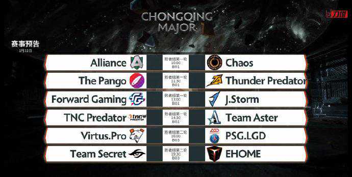 Dota2：W33无解伐木机8分钟上高地 A队成为首支重庆Major出局队伍