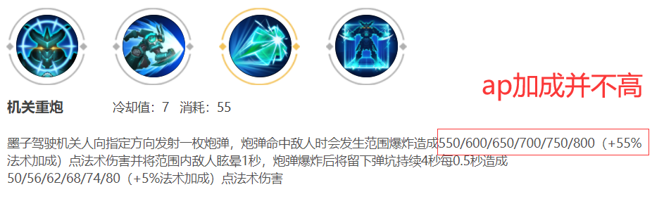 墨子的龙骑士优化后必将大火，来看看新版本墨子出装的问题吧
