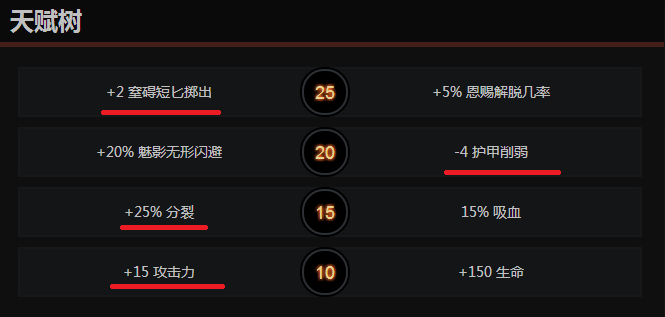 DOTA2天梯T1级大哥，飞镖暴伤流幻影刺客进阶指南