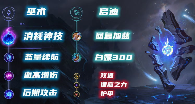 《英雄联盟手游》赏金猎人